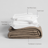 The Classic Layered Bundle